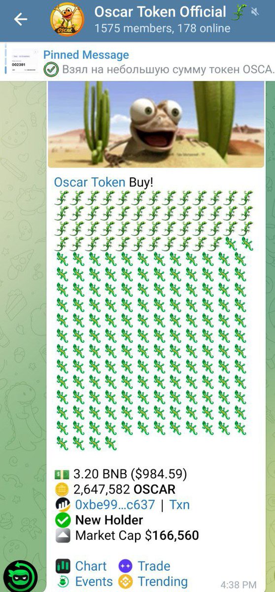 The whales are here let's go to the new ath.🦎
#OscarToken #NewHYPEOscar