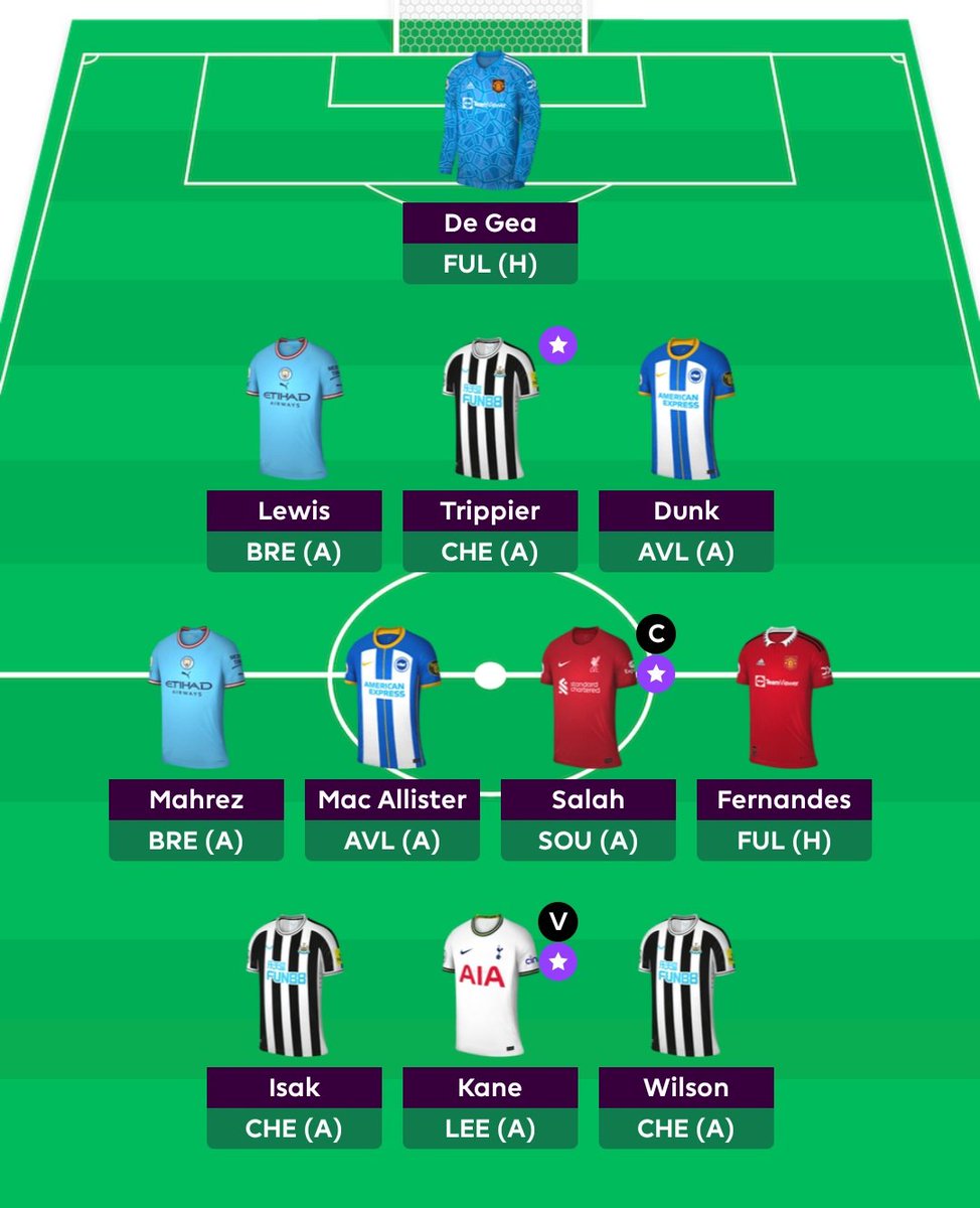 The team. 
The Last Dance of Blood Brothers.
Haaland out, Kane in. 
Salah (C). 
Come On Blood Brothers! 
#FPL #FPLCommunity #BloodBrothers