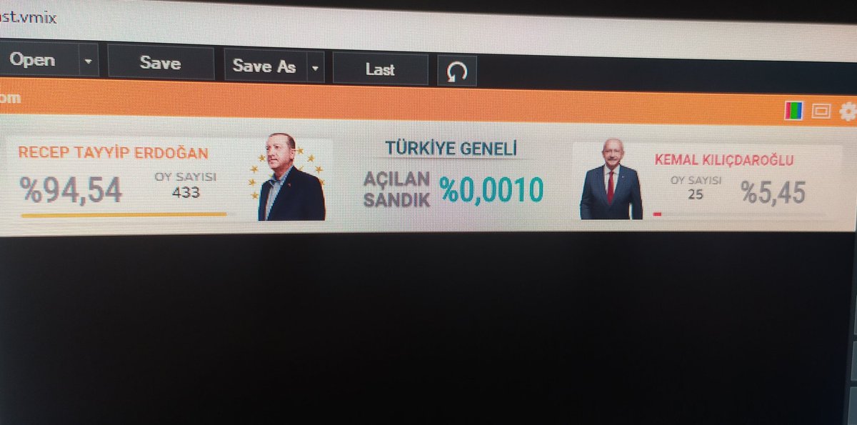 İlk sonuçlar gelmeye başladı