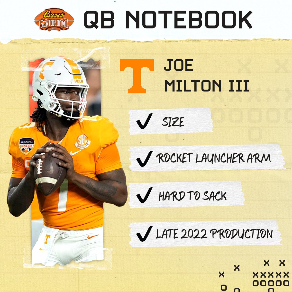Few QBs in 2024 <a href="/seniorbowl/">Panini Senior Bowl</a> class are entering more of prove-it year this fall than <a href="/Vol_Football/">Tennessee Football</a> QB Joe Milton III. 

Term “intriguing” is mostly non-committal and grossly overused in scouting these days but it’s fitting for Michigan transfer who lit it up in Tennessee’s
