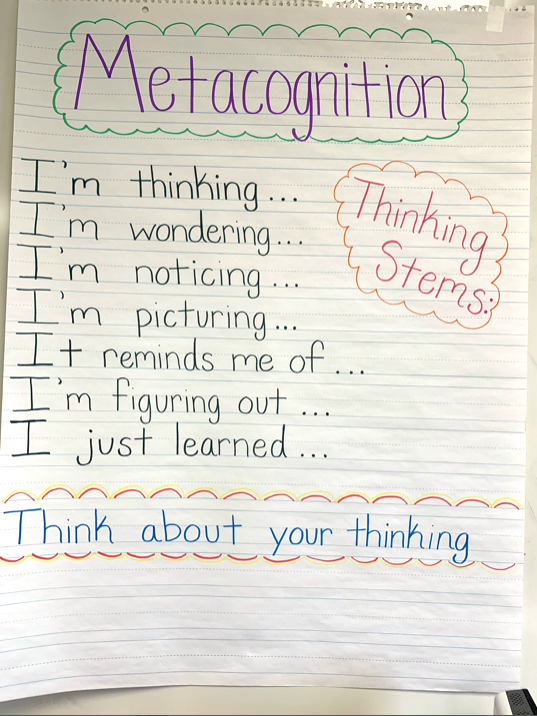 Metacognition can support Ss' self-reflection through learning obstacles. Here's how T @emilyfranESL prompts Ss to think about their thinking: 

#TeacherTwitter