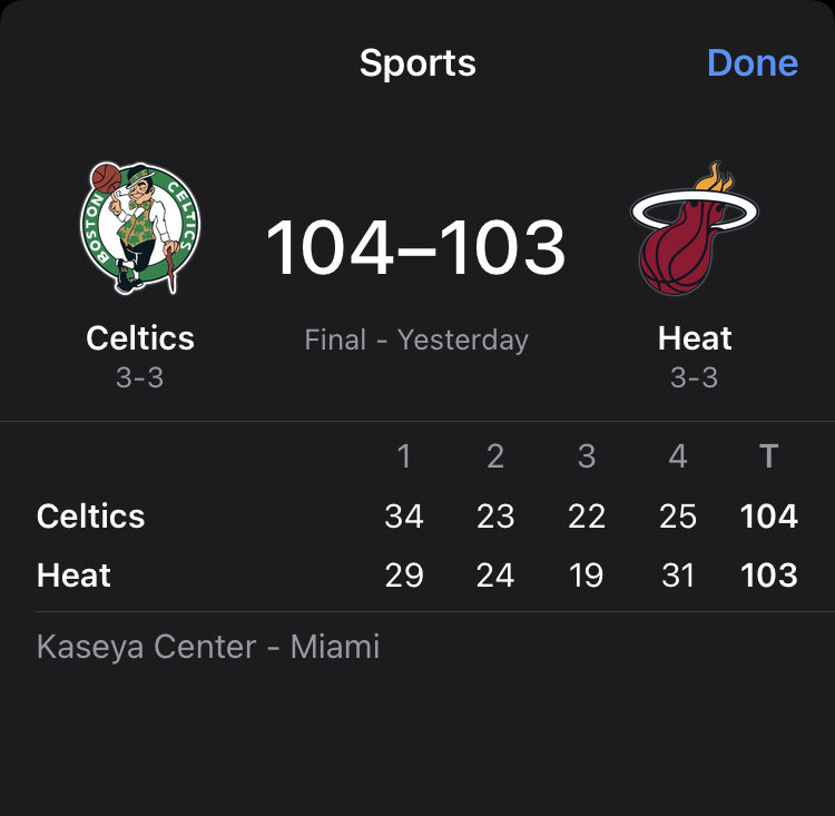 AMunscripted's tweet image. 3 down 5 to go!
#Celtics #Beantownstrong