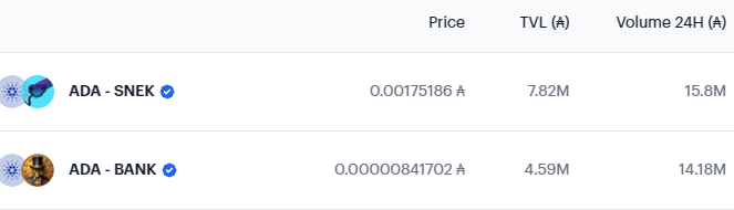 #1 &amp; #2 playing out like we all thought it would!
Not many tricks in the #Cardano Space! 
Just pay attention, there's a whole bunch of #ADA to be made here!

RETWEET - LIKE - TAG FRIENDS if you hold either one!

<a href="/snekcoinada/">Snek 🐍</a> @BankercoinAda #Snek #BANK #memecoins #MemecoinSeason