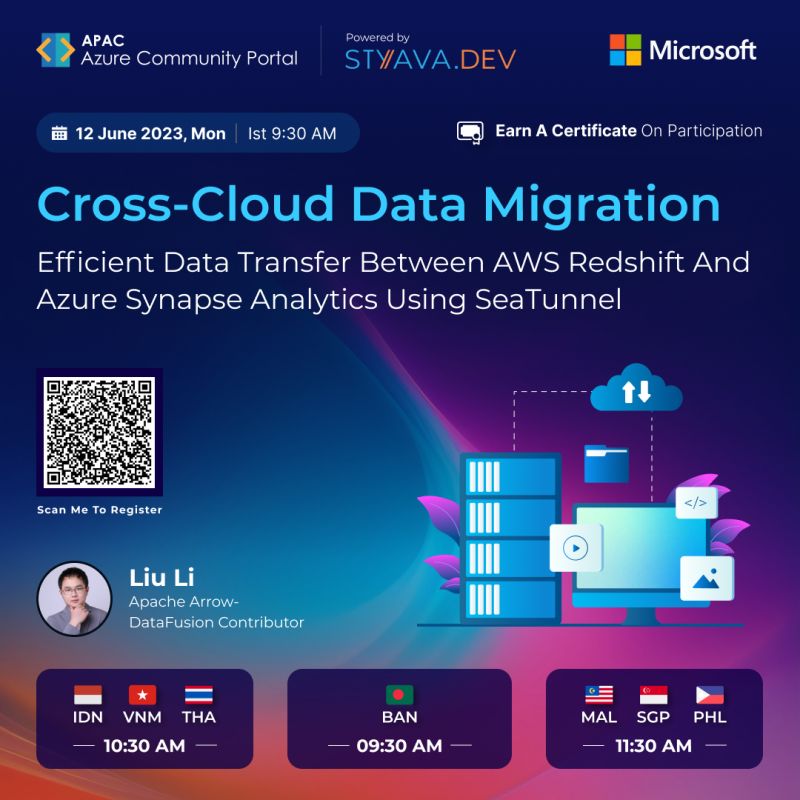 Explore Apache SeaTunnel's cross-cloud data migration abilities and efficiency.
Register: lnkd.in/gucC5yY7