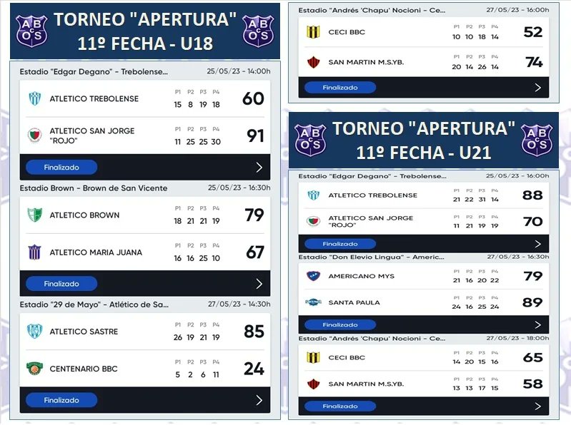 Oeste Santafesino tweet media