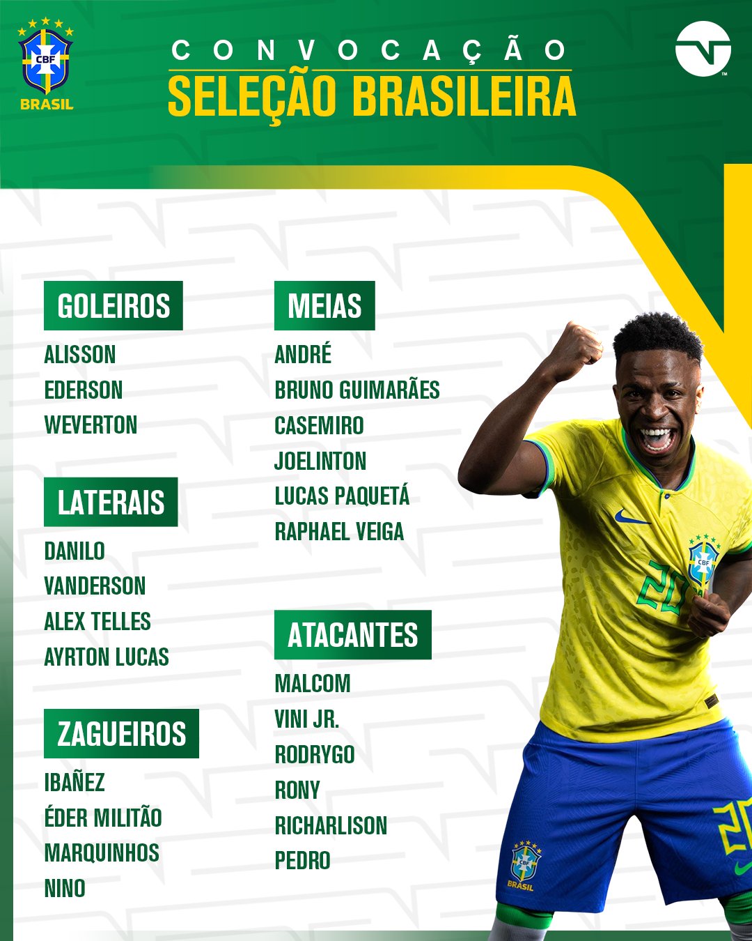 TNT Sports BR on X: 🚨 SELEÇÃO BRASILEIRA CONVOCADA! 🇧🇷 Essa é a lista  pros amistosos contra Guiné e Senegal! Curtiu? #SeleçãoBrasileira   / X