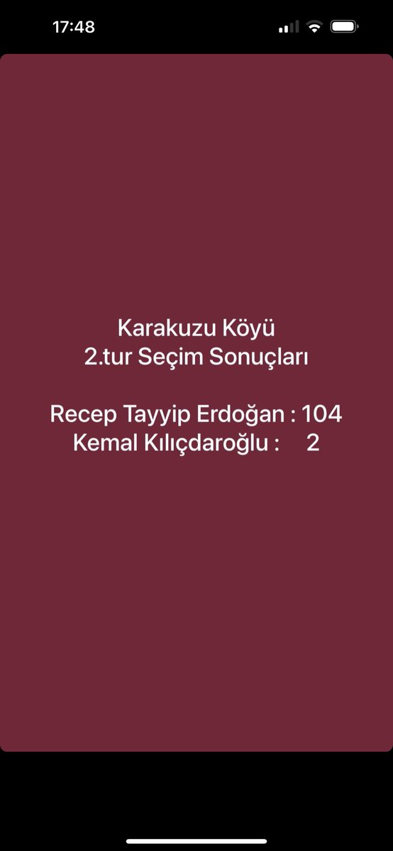 Cankiri, bayramoren karakuzu koyu kesin secim sonuclari