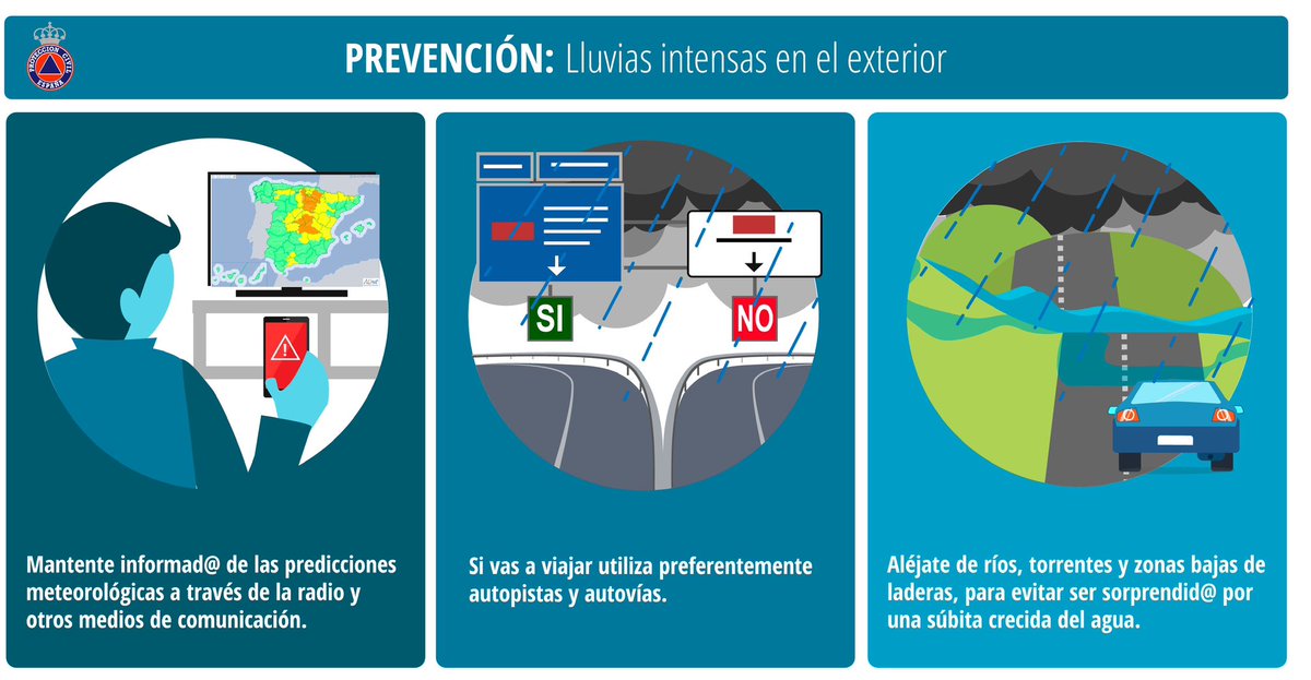 EmergenciasMur's tweet photo. 🚨 AUTOPROTECCIÓN — #FMA 

🟠 Recuerda estas medidas durante las próximas horas.

📳 Ante cualquier emergencia: 112 https://t.co/1dbKqHbZzu