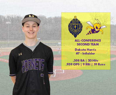 NKC Hornet Baseball Gameday tweet media