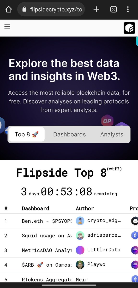Cryptobro42069's tweet photo. @eth_ben @psyopeth killin it everywhere! #LOYAL https://t.co/j4TTANFZjk