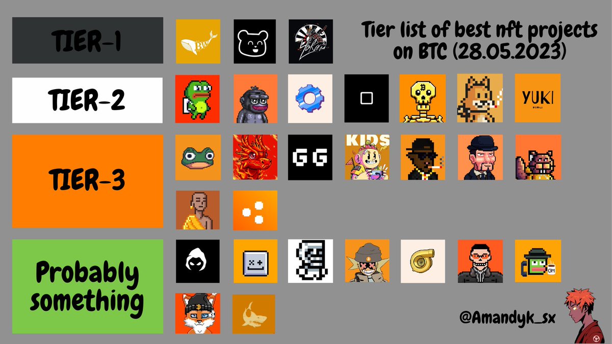 Amandyks tweet media