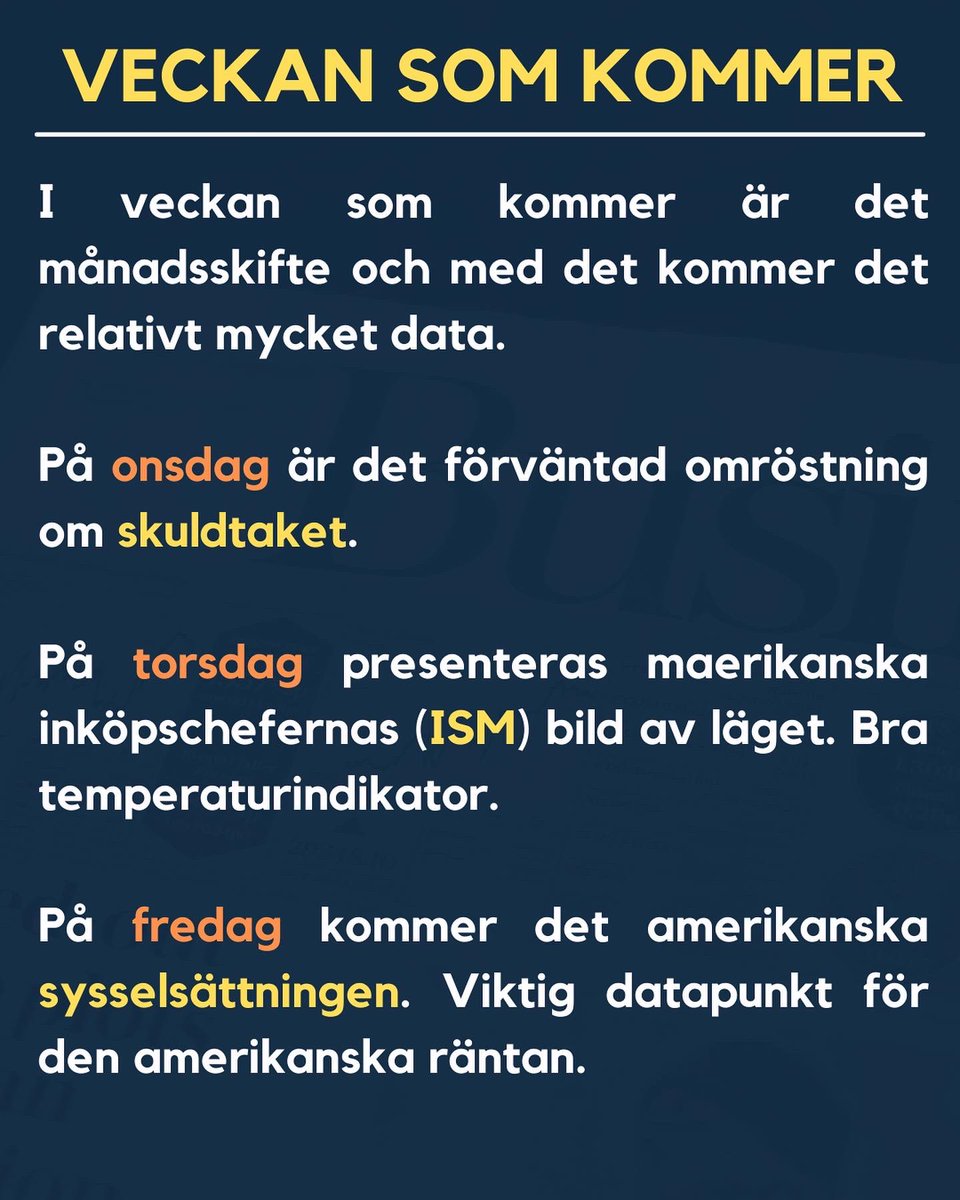 Publicerade precis veckokommentarerna på ett annat forum. Kommer på hemsidan om en timme.