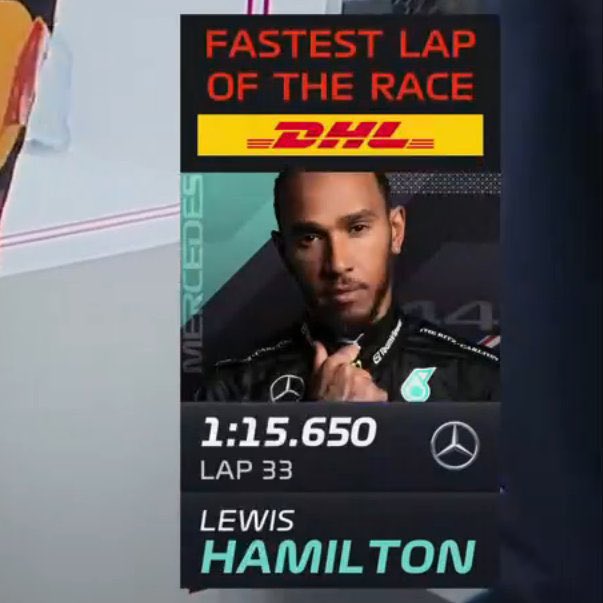 RT @xxoMarina: Lewis Hamilton setting the fastest lap of the race on lap 33 is cinema https://t.co/x0Es2t5SKe