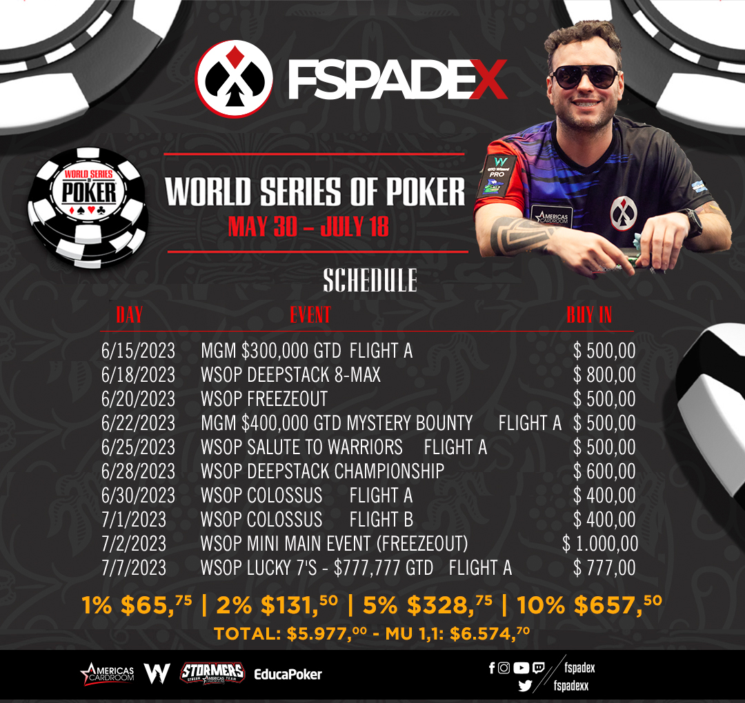 FSpadexx's tweet photo. 🍾SUPER SORTEO//GIVEAWAY 🥳
💸Tickets 16.50 + 11 + 5.50 💰
1⃣ RT + ❤️
2⃣ FOLLOW
@FSpadexx
https://t.co/mGZNFiYYCe
https://t.co/ipllzG1nBf
https://t.co/dooBMJ2ShR
👉👉PRUEBA//PROOF👈👈
3⃣ 🏷️TAG 3!
4⃣ ACR USER

🎉 WSOP 2023🎉
Les dejo mi grilla! si están interesados en comprar acción me envían un mensaje! vamos por todo!

@ACR_POKER
 @WPN_CEO
 @IT5PAYDAY
  @AcrLatam
@APokerbr
@ACRSTormers
@GTOWizard

#Sorteo #ACRGiveaway #Giveaway #MTT #ACR #pokerface  #twitch #argentina #acrlatam #latam #español #english #sorteazo #WSOP #LasVegas 
#WSOP2023 #FSpadex