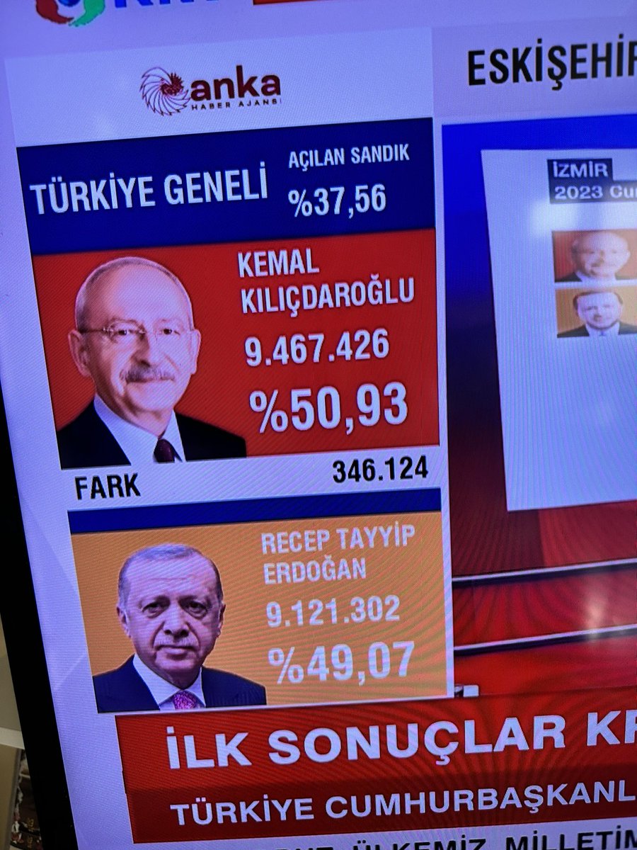 Bitir hoca bitir:)) #Secim2023