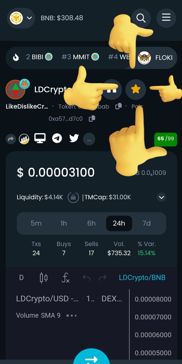 LETS DO A VOTE AND CLICK WATCHLIST ⭐️ 

For supporting our lovely TOKEN
#Ldcrypto 
Link here : 

dextools.io/app/en/bnb/pai…

#VoteYes #Ldcrypto #likedislikecrypto #Binance