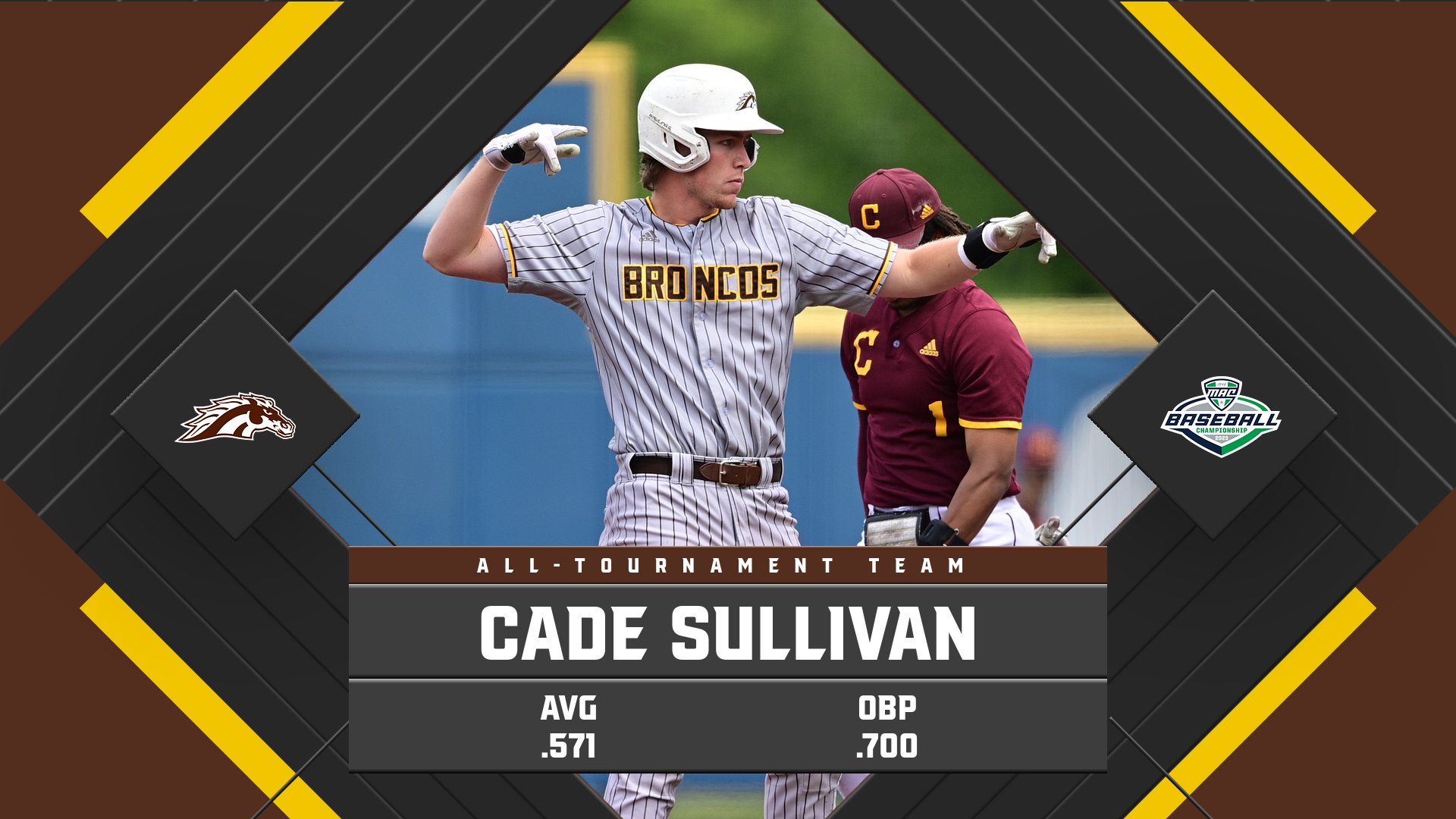 Western Michigan Baseball (WMUBaseball) / Twitter