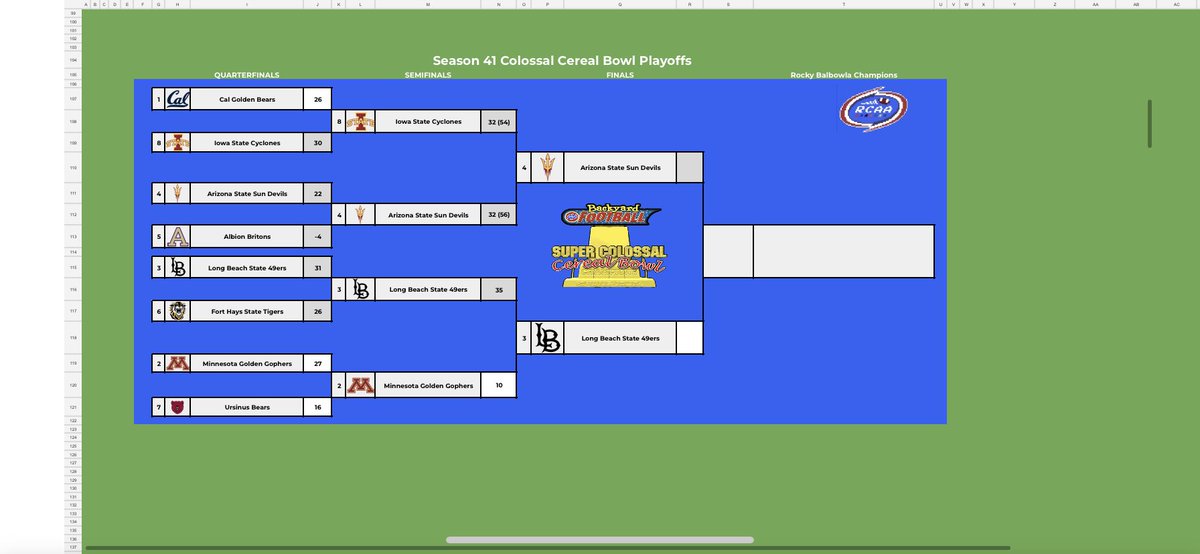 Season 41 Bowl Playoffs! Petunia, Oh Mommy!, Rocky BalBowlA &amp; Colossal Cereal Bowl!