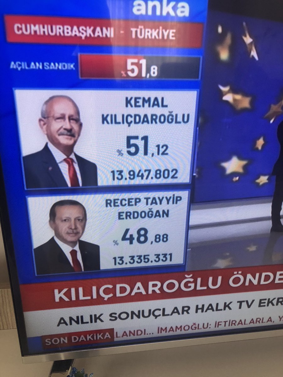 SiYaH (@torunturgay) on Twitter photo 