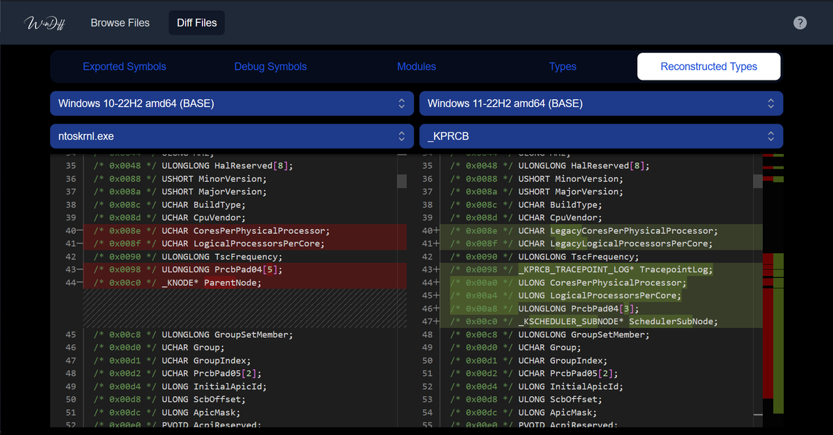 WinDiff - Browse and compare exports, debug symbols and debug types of PEs between Windows versions.

WinDiff is a streamlined revamp of ntdiff, wired directly to Winbindex to fetch Windows updates and PEs automatically.

App: windiff.vercel.app
Repo: github.com/ergrelet/windi…