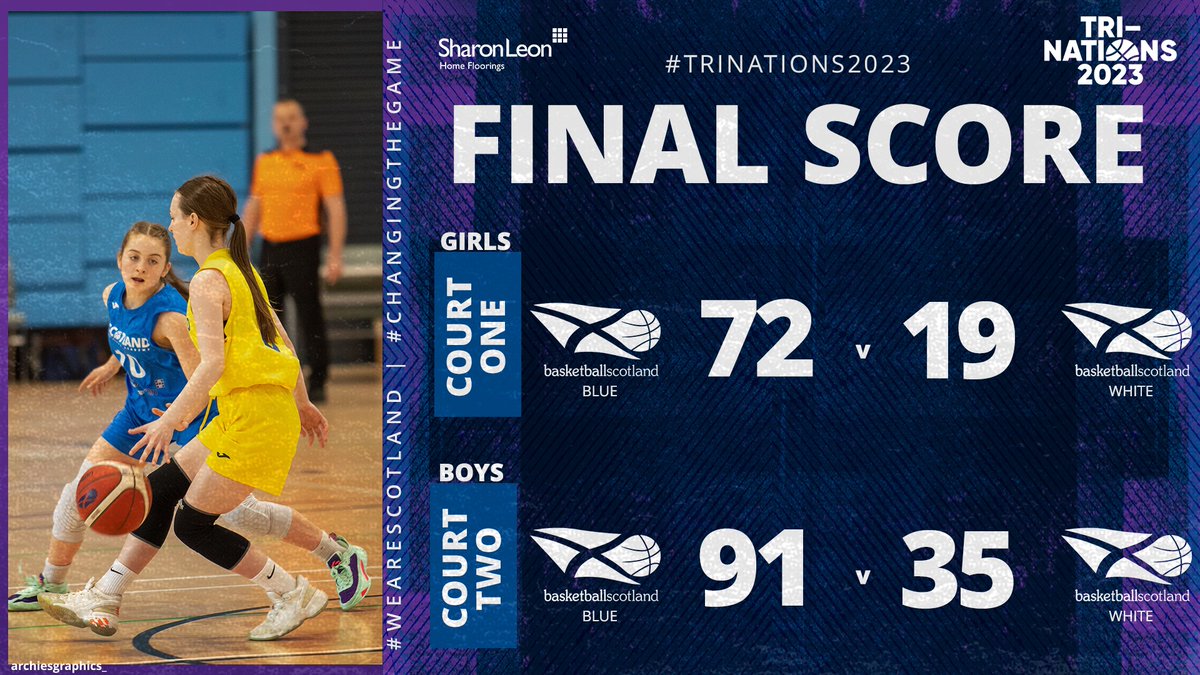 🏴󠁧󠁢󠁳󠁣󠁴󠁿 | It's Scotland 🔵 Girls and Scotland 🔵 Boys who pick up the final wins of the #TriNations2023 in the battle of 🏴󠁧󠁢󠁳󠁣󠁴󠁿v🏴󠁧󠁢󠁳󠁣󠁴󠁿

📊 Check out the final standings  | bit.ly/3C1TIIs

#WeAreScotland | #ChangingTheGame