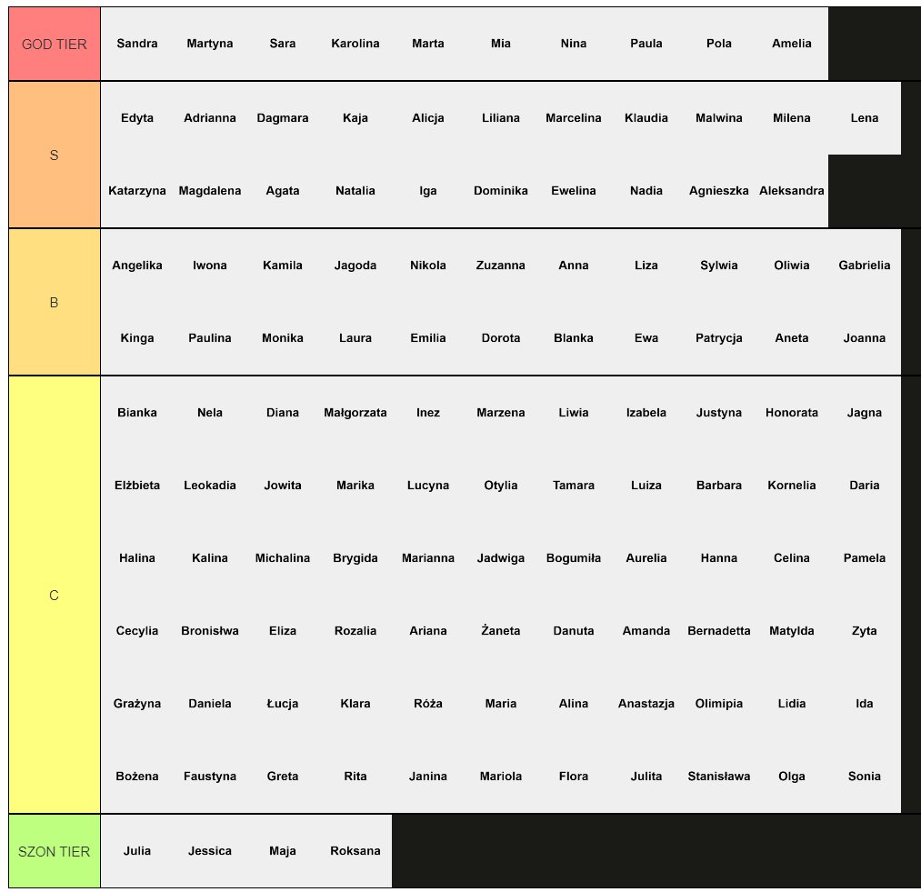 Sergiusz Górski tweet media