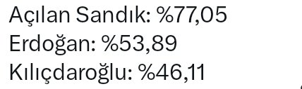 sagcigenc's tweet photo. https://t.co/4pH3QhnGPP