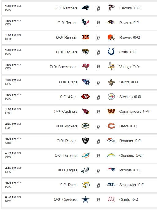 MySportsUpdate's tweet photo. Today marks the halfway point of the NFL offseason.

15 Sundays have passed since the Super Bowl.

15 Sundays to go until a full slate of NFL games. 🏈🙌 https://t.co/sTLfJpk6l5