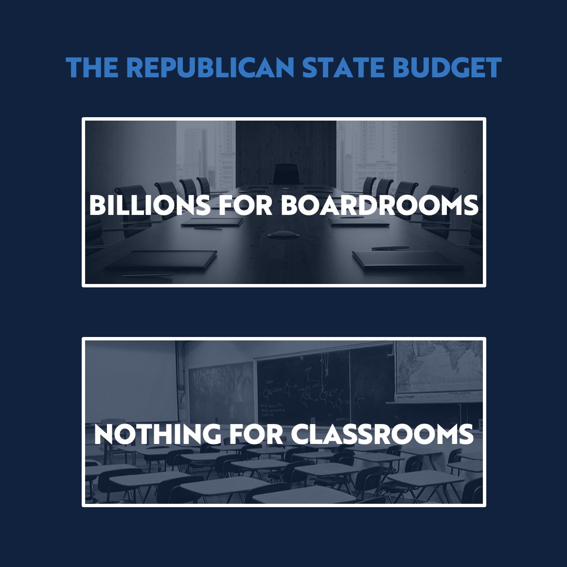 Yesterday, I voted NO on the State Budget, & you deserve to know why. Republicans are right—this budget is historic & unprecedented: Historic in its neglect to fully fund our schools & unprecedented in its disregard for the challenges our children & teachers are facing. #txlege