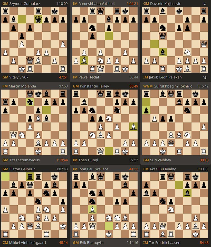 Did you know that there's an Open tournament playing alongside Norway Chess?

Check those games live on Lichess ➡️lichess.org/broadcast/norw…