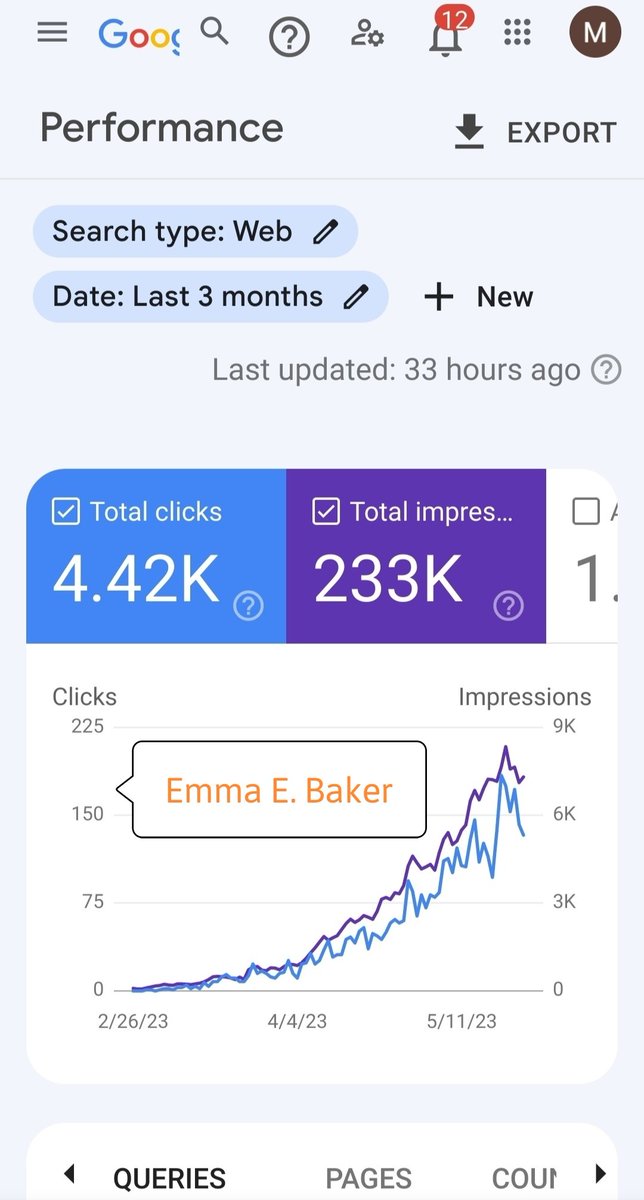 Emma E. Baker - Aiblogging with Real Results! tweet media