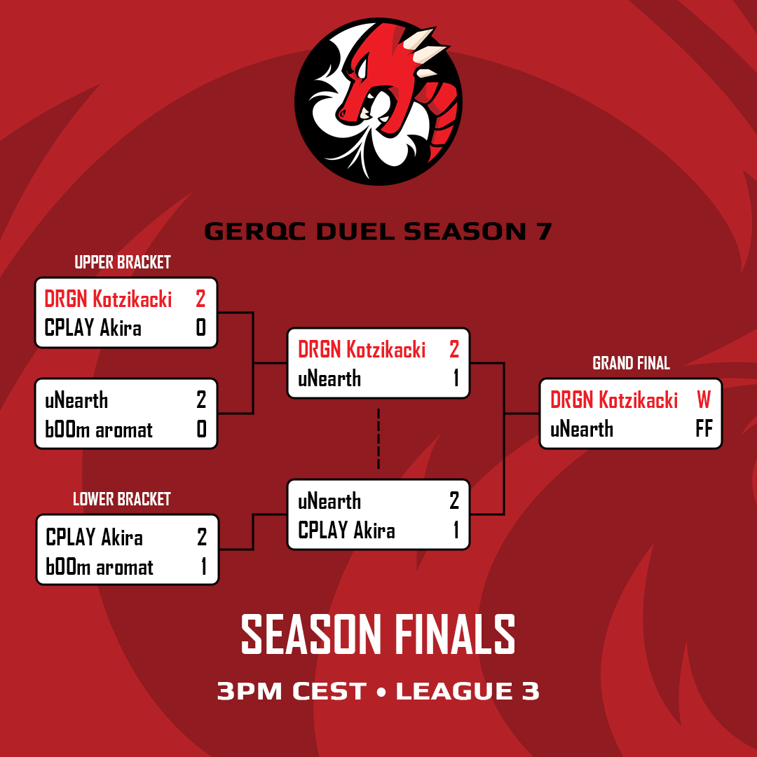 DRGN Gaming tweet media