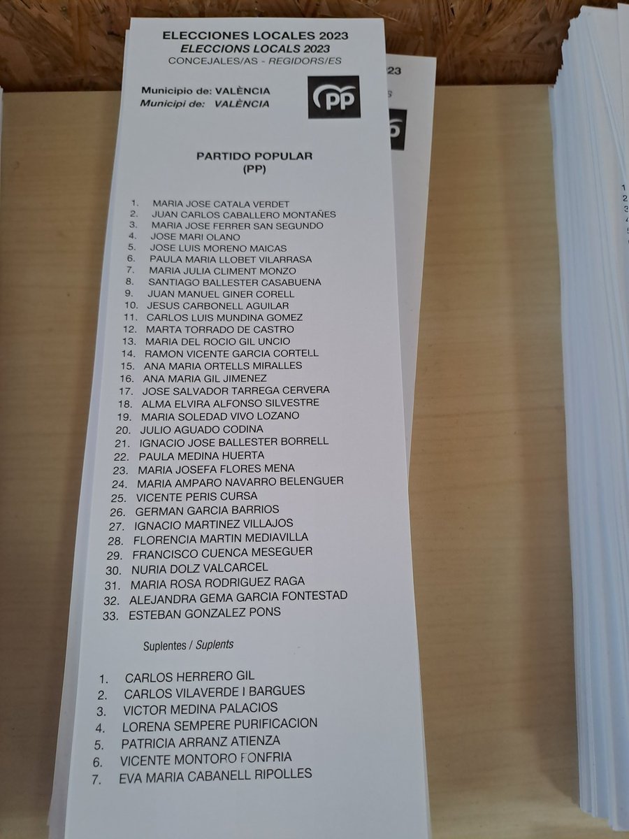 anamaolaya's tweet photo. Votando por el cambio. #GanasVLC @popularesVLC @ppcv https://t.co/enhsnJyN8r