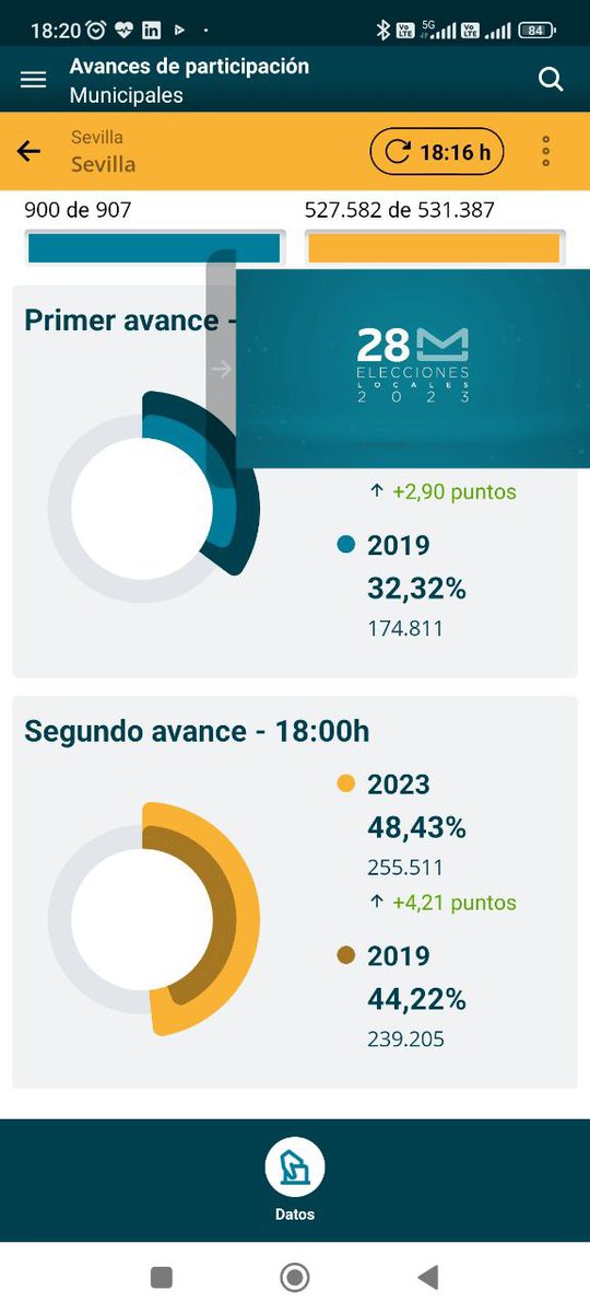 Sandra Heredia Fernández tweet media