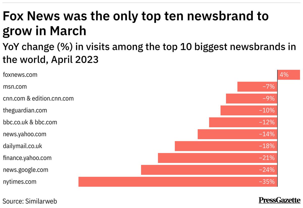Marco Lenoci tweet media