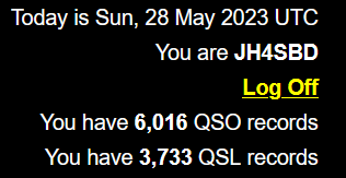 VY TNX! Over 6,000 staions worked #lotw #hamradio