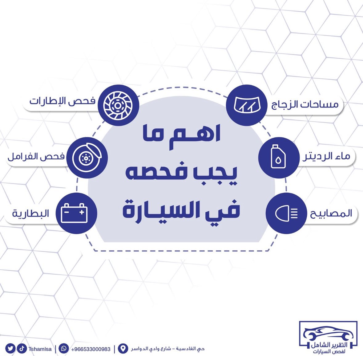 اهم أشياء يجب فحصها في السيارة: (المصابيح، البطارية، فحص الفرامل، فحص الإطارات، ماء الرديتر، مساحات الزجاج) #فحص_سيارات