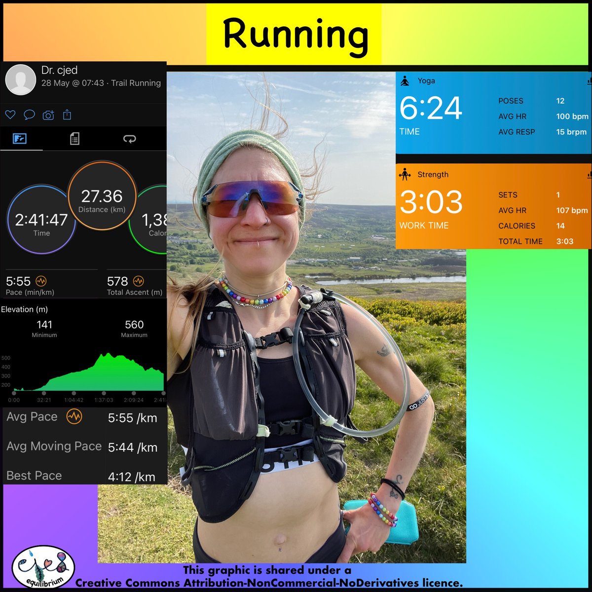 Very special #run #trailrun this am in #wales 🏴󠁧󠁢󠁷󠁬󠁳󠁿 more elevation than i’m used to, ❤️ it. This is what I was born to do! #runday #runners #running #trailrunning #garminfitness #garminrunning #strength #flexibility #yoga #consistencyiskey #personaltrainer #wfpb #plantbasedliving