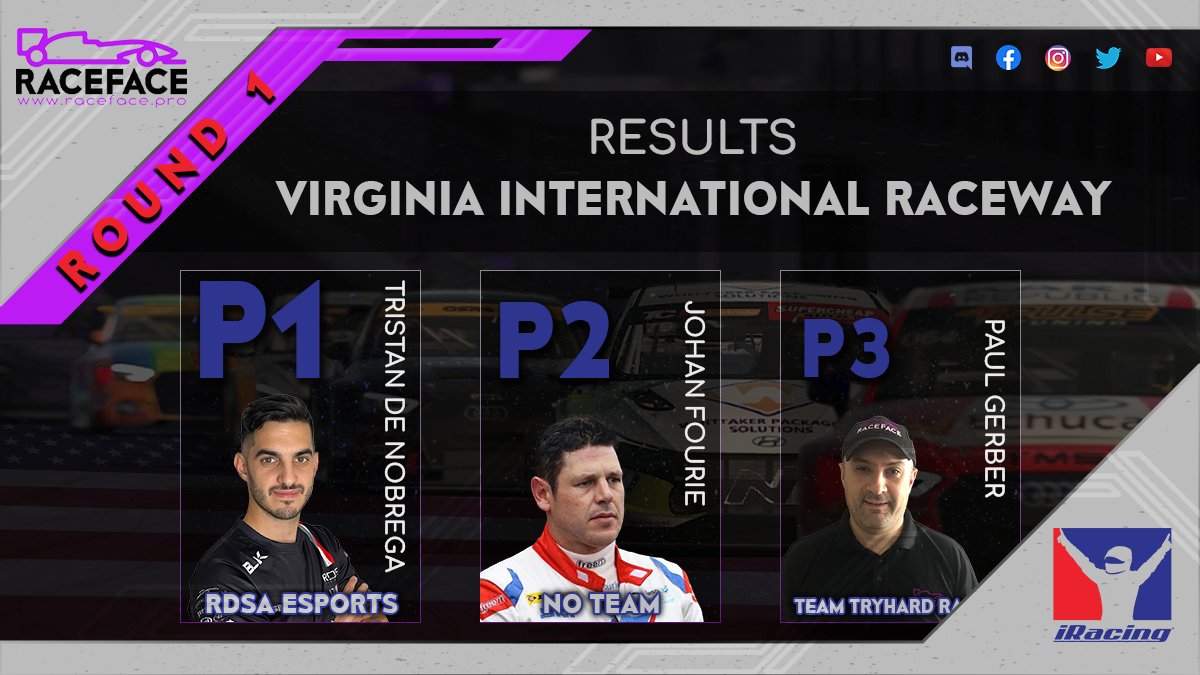 The podium for our very first iRacing league race is out!

Well done to <a href="/Tristandeno/">Tristan de Nobrega</a> for taking the win!

Missed the race? Rewatch it here: youtube.com/live/SfUDUTNRd…