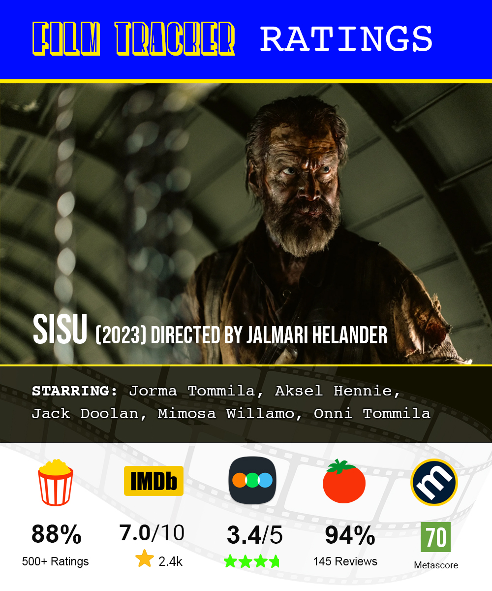 Film_Tracking's tweet image. 📽️ Sisu (2023)   

Film Tracker Ratings report📝