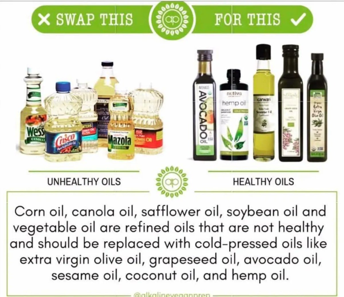 'Healthy swaps' #nutrition #wellness #wellnessblog #plantbased #plantbasednutrition #oliveoil #foodismedicine #healthyliving #healthylifestyle #avocadooil #grapeseedoil #naturalwellness #wellnesswarrior #healthylivingtips #hempseedoil #healingwithfood #healthy #health