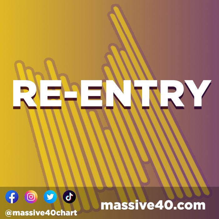 massivehitsuk's tweet photo. 13. RE-ENTRY ALERT!
Tina Turner
What's Love Got To Do With It https://t.co/gUggLBFDAS