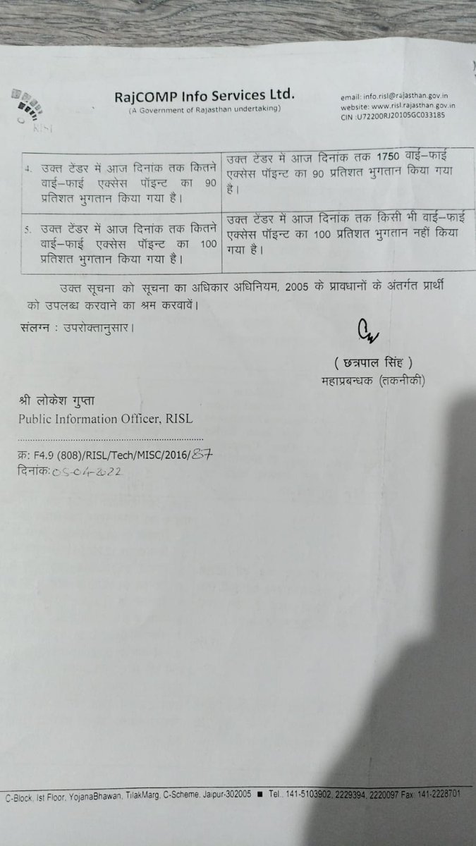 DrTnsharma's tweet image. RAJNET project
Tender value 235cr
Year 2017-18
Till may 22, only 5470 devices could get go live out of 22500

Technology out of dated
Income tax rules के अनुसार 40% depreciation के हिसाब से value almost 0

महान rajcomp and रोड़ा