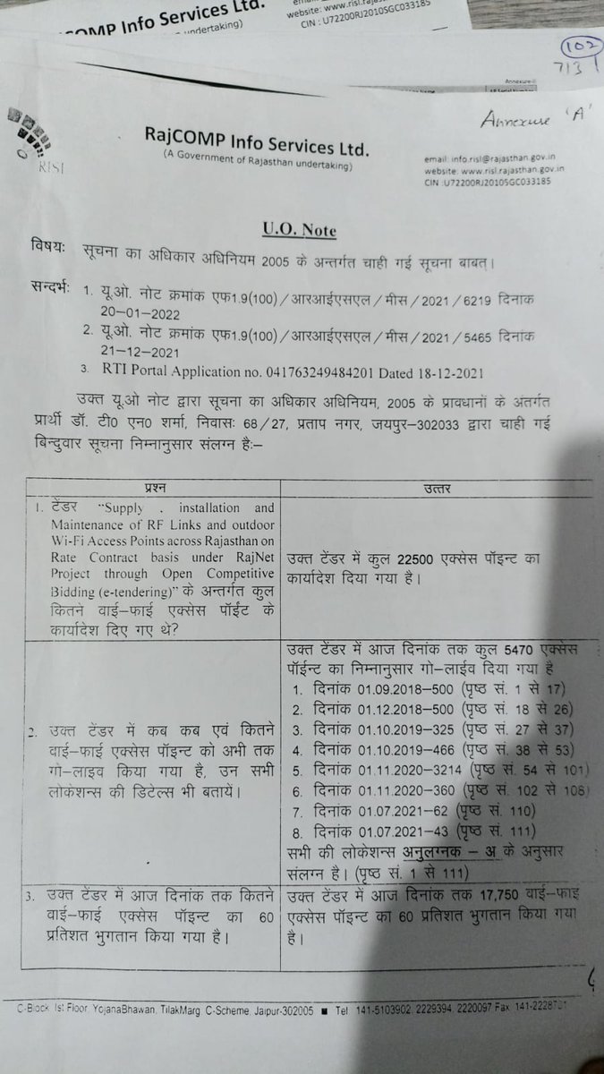 DrTnsharma's tweet image. RAJNET project
Tender value 235cr
Year 2017-18
Till may 22, only 5470 devices could get go live out of 22500

Technology out of dated
Income tax rules के अनुसार 40% depreciation के हिसाब से value almost 0

महान rajcomp and रोड़ा