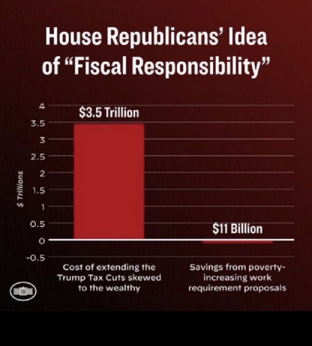 Pennsy20's tweet image. And what a deal he got! Great for the democrats!! #McCarthyFails AGAIN! #McCarthyMustGo