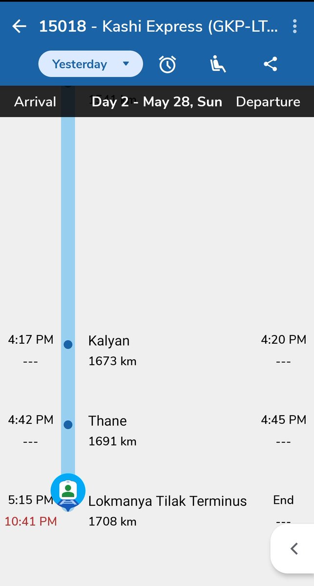 I thought train services have improved. A 6.5 hours delay is absolutely unacceptable #kashiexpress @RailMinIndia @RailwayNorthern