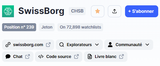 Top 50 2023 qu'ils disaient 😅🤡