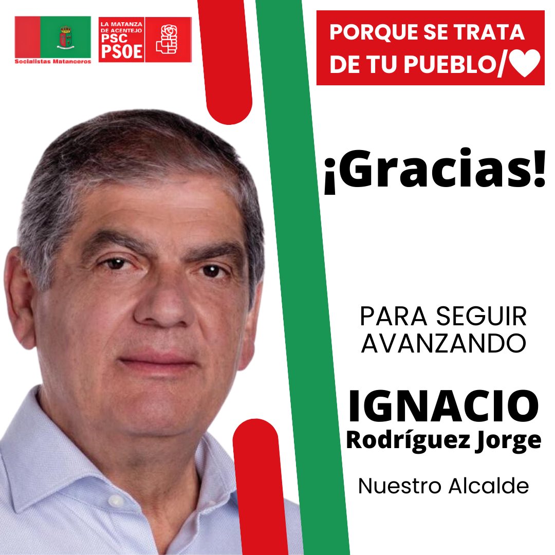 SMatanceros's tweet photo. La Matanza seguirá avanzando. Gracias a todos nuestros vecinos y vecinas por el amplio apoyo que permitirá que Ignacio Rodríguez seguirá siendo el alcalde de nuestro pueblo con 11 concejales y concejalas del Ayuntamiento 

#LaMatanza #ParaSeguirAvanzando #IgnacioRodriguez 🔴🟢 https://t.co/k2C3yse4FU