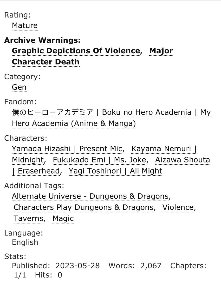 cozyreinsfw's tweet photo. For the @BNHA_DND2022 bang, I have a piece that has art by @Tavitay! 
CW // Graphic Violence
🔗 https://t.co/ns5IH6c6Jk https://t.co/3VP6pWxMIB