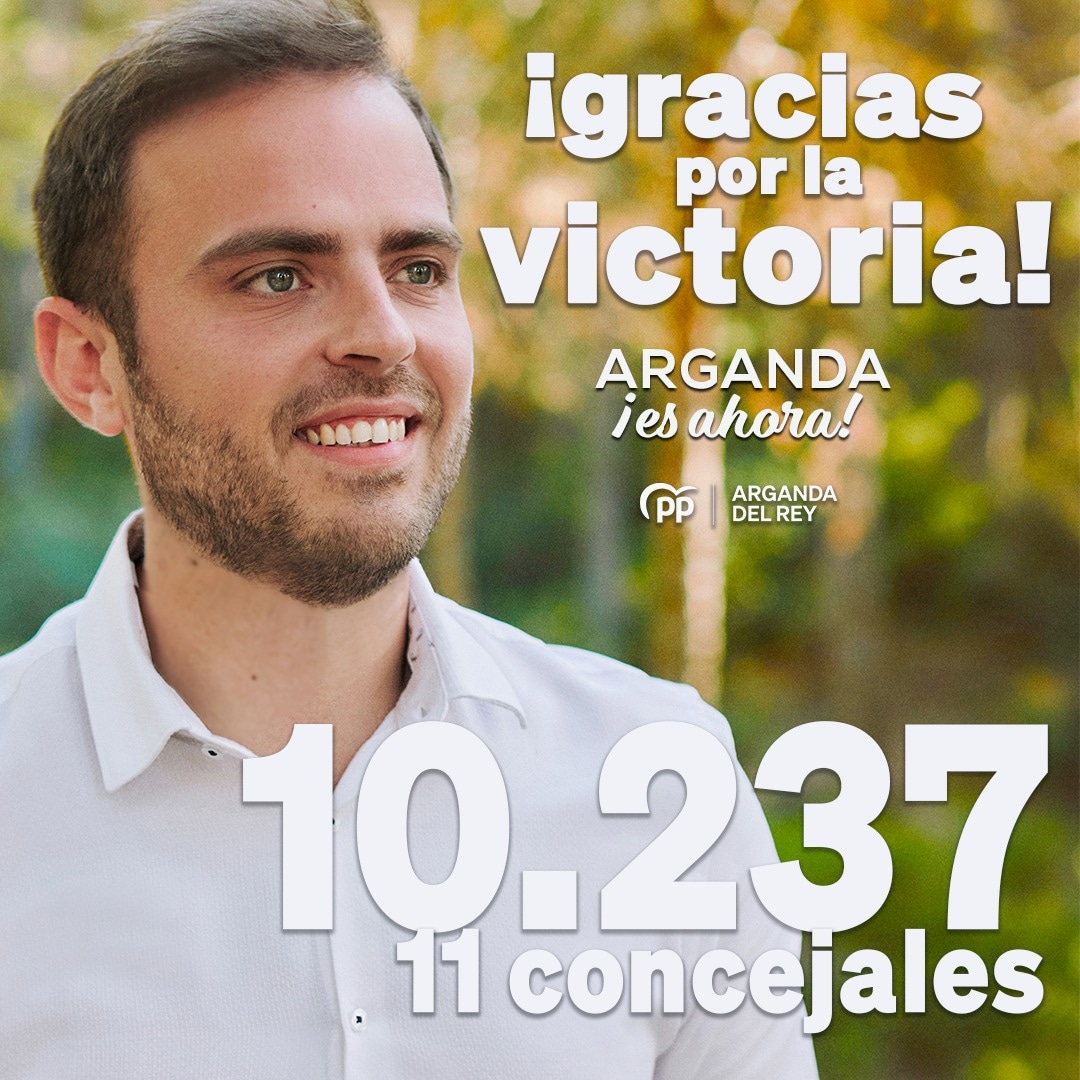 📣 ¡GRACIAS POR TANTO APOYO! La candidatura encabezada por <a href="/AlbertoEscri/">Alberto Escribano</a> casi triplica los resultados del PP en Arganda del Rey y consigue los mejores resultados de la última década. 

Vamos a recuperar los mejores años de nuestra ciudad.

¡Contamos con todos! 💙